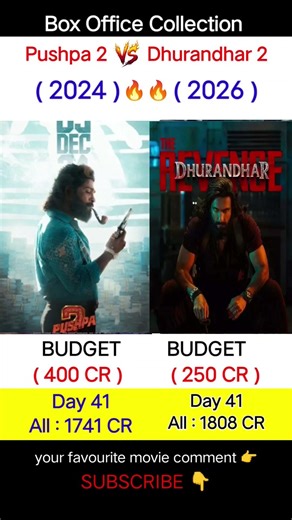 Dhurandhar 2 Box Office Collection 😱 | Ranveer Singh | Allu Arjun Pushpa 2 | Day 41 Collection.