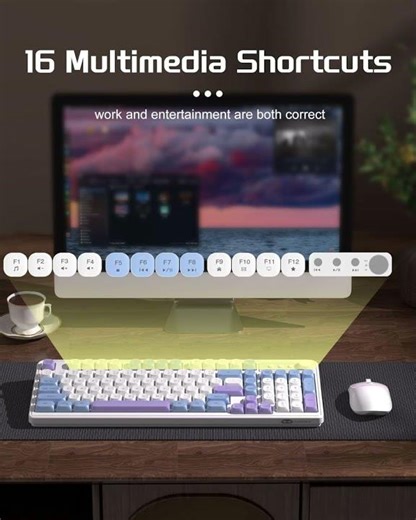 MageGee Wireless Gaming Keyboard and Mouse Combo