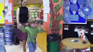 The bobo doll experiment on aggression (An indepth look)