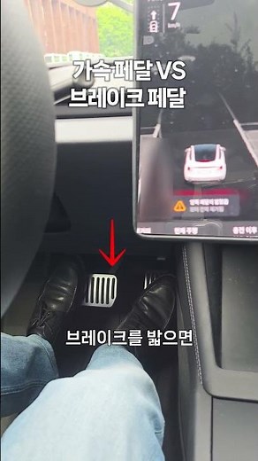 Can a Tesla Suddenly Accelerate? Accelerator Pedal vs. Brake Pedal