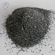 [Hot Item] Price of Graphite Carbon Additive