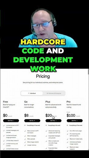Unlock Content Creation: Why You NEED ChatGPT Plus Now!
