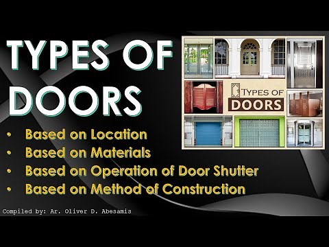 Types of Doors - Building Construction