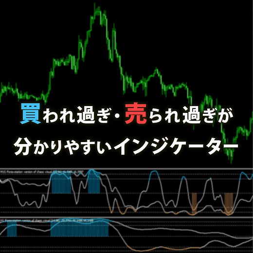 買われ過ぎ・売られ過ぎが分かりやすいインジケーター