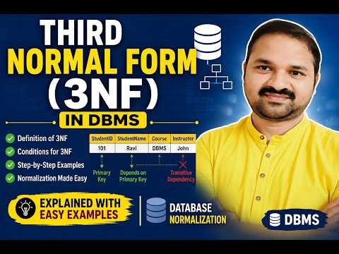 Third Normal Form (3NF) in DBMS | Explained with Easy Examples | Database Normalization
