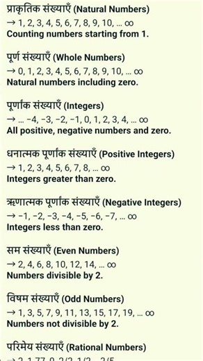 संख्या के प्रकार | Types of Numbers in Maths | Natural, Whole, Integers Explained 📚