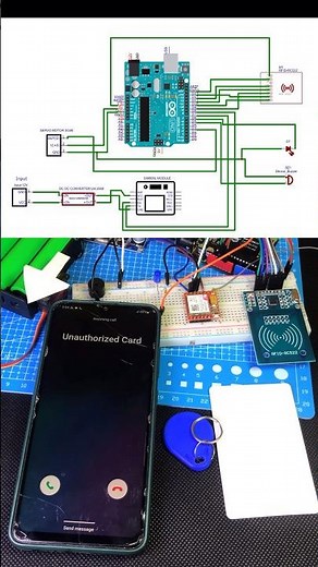 Wrong Card Call Alert | Arduino Based Security System | #shorts #ktronic