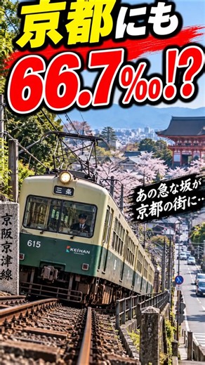 Did you know Kyoto had a 66.7‰ grade just like Usui Pass?