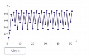 初、中、高等数学神器 WolframAlpha 【动态数学 Dynamical Systems】