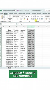 ✅ 3 astuces pour faciliter la lecture d'un tableau sur Excel ! 😎 Un tableau bien présenté peut faire toute la différence. 👇 Voici trois astuces simples mais efficaces pour rendre vos tableaux Excel plus lisibles et professionnels : 1 - Centrer les données de type date 2 - Aligner à gauche les données de type texte 3 - Aligner à droite les nombres Vous pouvez maintenant mettre les données sous forme de tableau en utilisant le raccourci CTRL L ! 📩 Recevez mon "Top 10 Astuces de saisie" : https: