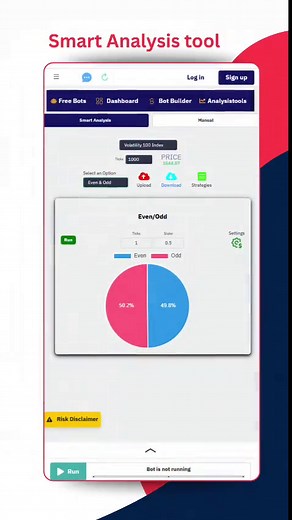 Automated Trading Success with DBTraders