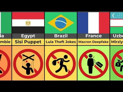 memes banned in different countries