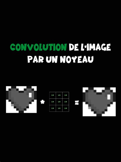 convolution de l'imagr par un noyeau #lpreface #math