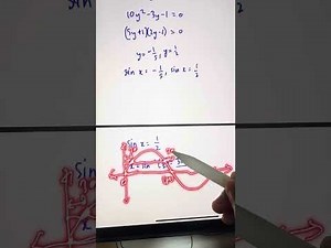 Solve the trigonometric quadratic equation