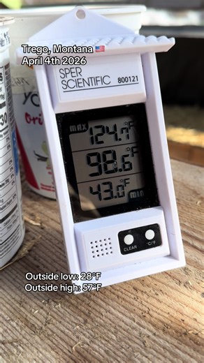 Greenhouse Ventilation Installation ASAP