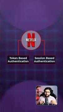 Token Based vs Session Based Authentication 🔐 #coding #javaframework #javascript