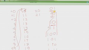 C Programming Tutorial # 4 - Binary Number System - Part 1