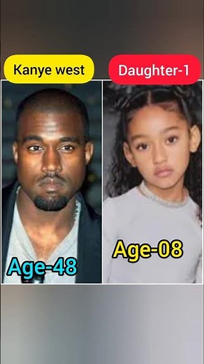 Kanye West Family | Father Mother Husband Children Best Friend Idol | Age & Biography