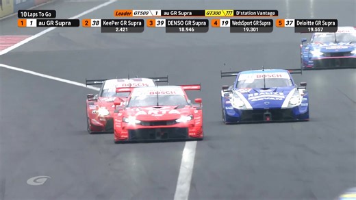 10K views · 204 reactions | SUPER GT made a return at the weekend with round four at Fuji Speedway. Catch the highlights of race one  #Honda #SuperGT | Honda Racing Global | Facebook