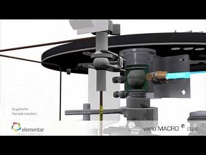 vario MACRO cube: The art of elemental analysis