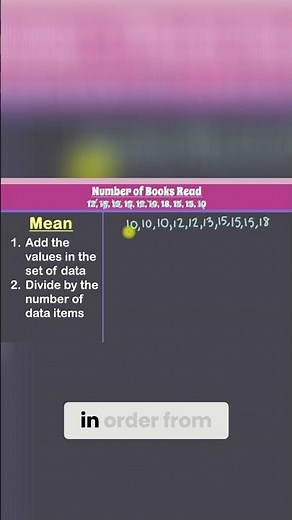 How to Find the Mean of a Set of Data - Step by Step Guide