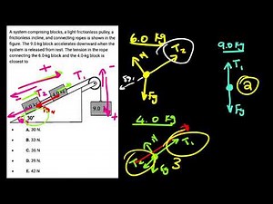 PHY 1505 QUESTION 15 MAY,JUNE 2020 EXAM
