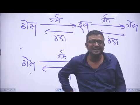 (08)Chemistry Classification of matter class (02) by bittu jha