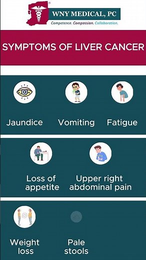 Top Warning Signs of Liver Cancer You Shouldn’t Ignore