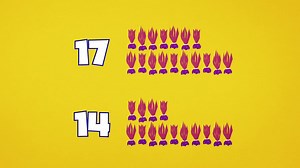 How can partitioning help me add two digit numbers? - BBC Bitesize