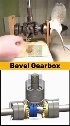 Bevel Gearbox Mechanical Design#Engineering #Mechanical #HowItWorks #TechEducation #Mechanics
