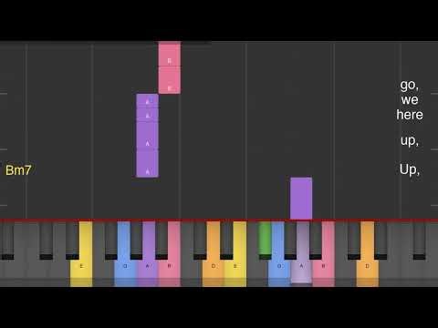 ROCKETEER by Bruno Mars | Easy Piano Melody with Chords