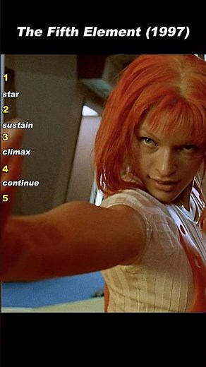 Leeloo vs. the Mangalores #shorts