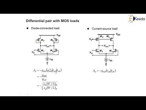 Differential Amplifier Differential Pair with MOS Load - Amplifier Fundamentals