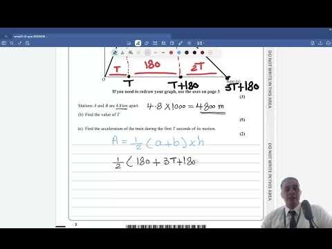 Edexcel IAL Mechanics 1 | Jan 2023 Q1 – Speed-Time Graph & Acceleration Explained