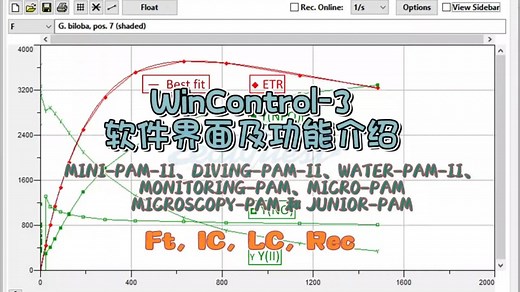 WinControl-3软件界面及功能介绍