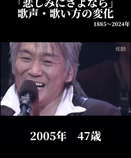 玉置浩二の歌声の変化と名曲紹介