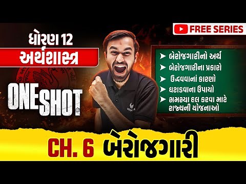 Complete Std 12 Eco Ch 6 in ONE SHOT | Economics Full Chapter 6 Revision | Board Exam 2025