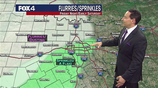 Say it ain't snow! The chances you could see a few flakes later this week