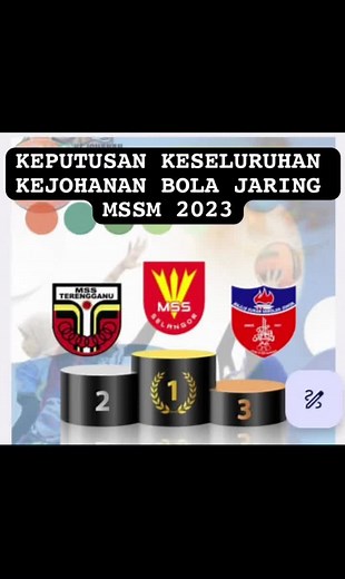 Keputusan Sukan Bola Jaring MSSM 2023 di Melaka
