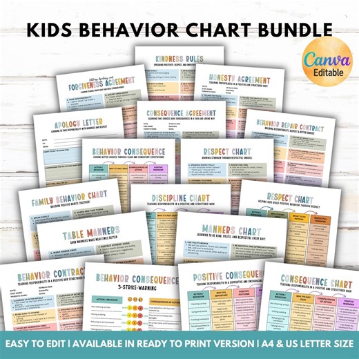 Editable Behavior Management Chart, Positive Behavior Consequence Chart, Behavior Contract, Apology Letter, Discipline Chart, Table Manners - Etsy