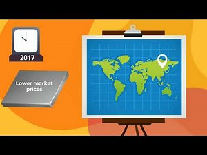 Understanding the Pricing of Aluminum