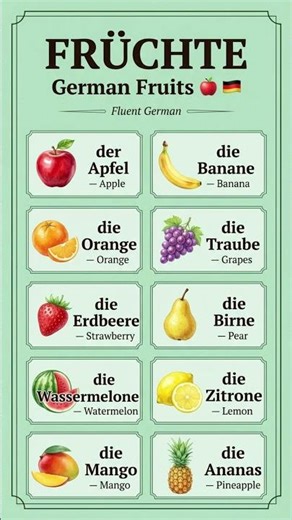 Fruits in German — Früchte 🇩🇪🍎 #german #shorts