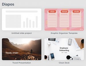 Tutoriels PREZI : créer des présentations, vidéos interactives - L'atelier du formateur