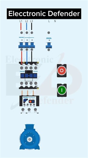 Dol Starter Control Wiring Complete Diagram #Elecctronic_Defender #smartcontrol #electricity #electricitychallenge #electronicsengineering #electricalengineering #electricalwork #electricalservices #electrical #electrician #electricianlife #electricidad #ElectricalSafety #electricalcontractor #electrical #electriciantools #electricalengeneer | Elecctronic Defender