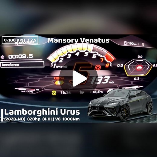 All Lamborghini Urus Speedometers🚘🏁🔥 #fastcars #luxurycars #cars | lamborghini urus