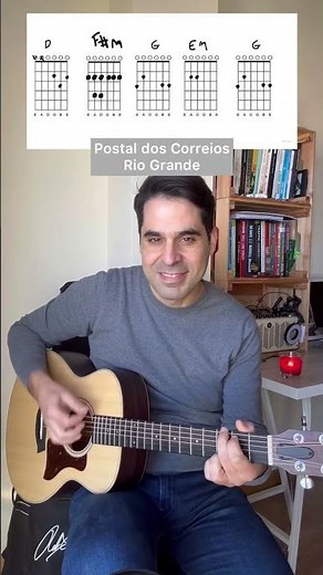 Postal dos Correios dos Rio Grande tutorial de guitarra por Rafael Santos