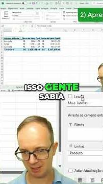 Como Organizar Dados com Tabela Dinâmica no Excel #exceltutorial #dados