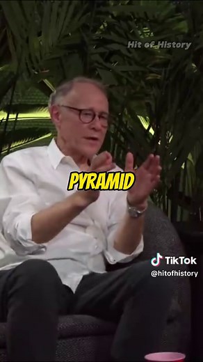 Graham Hancock - Was The Great Pyramid a symbol for Earth?