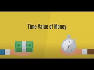TIME VALUE OF MONEY and Why it is Important in Financial Management.