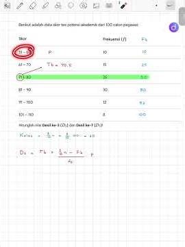 How to determine deciles of grouped data